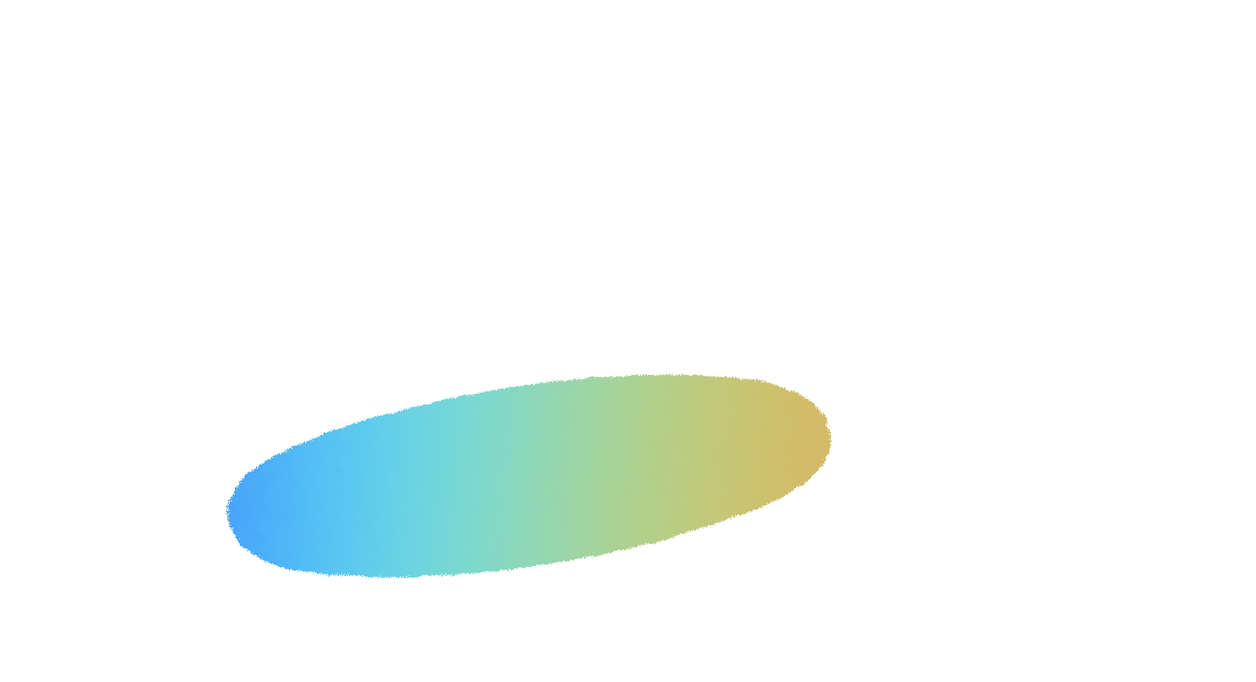 Report Builder
